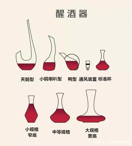 葡萄酒醒酒是玄学还是科学？1图看真相?