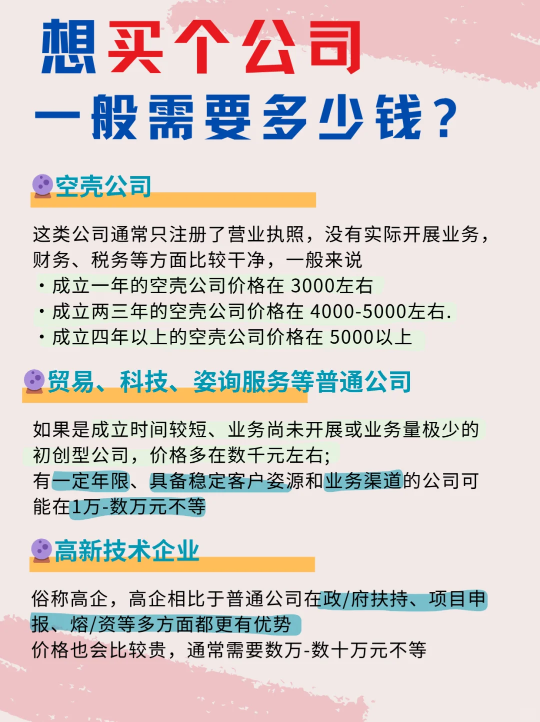买一个现成公司，大概需要多少钱？