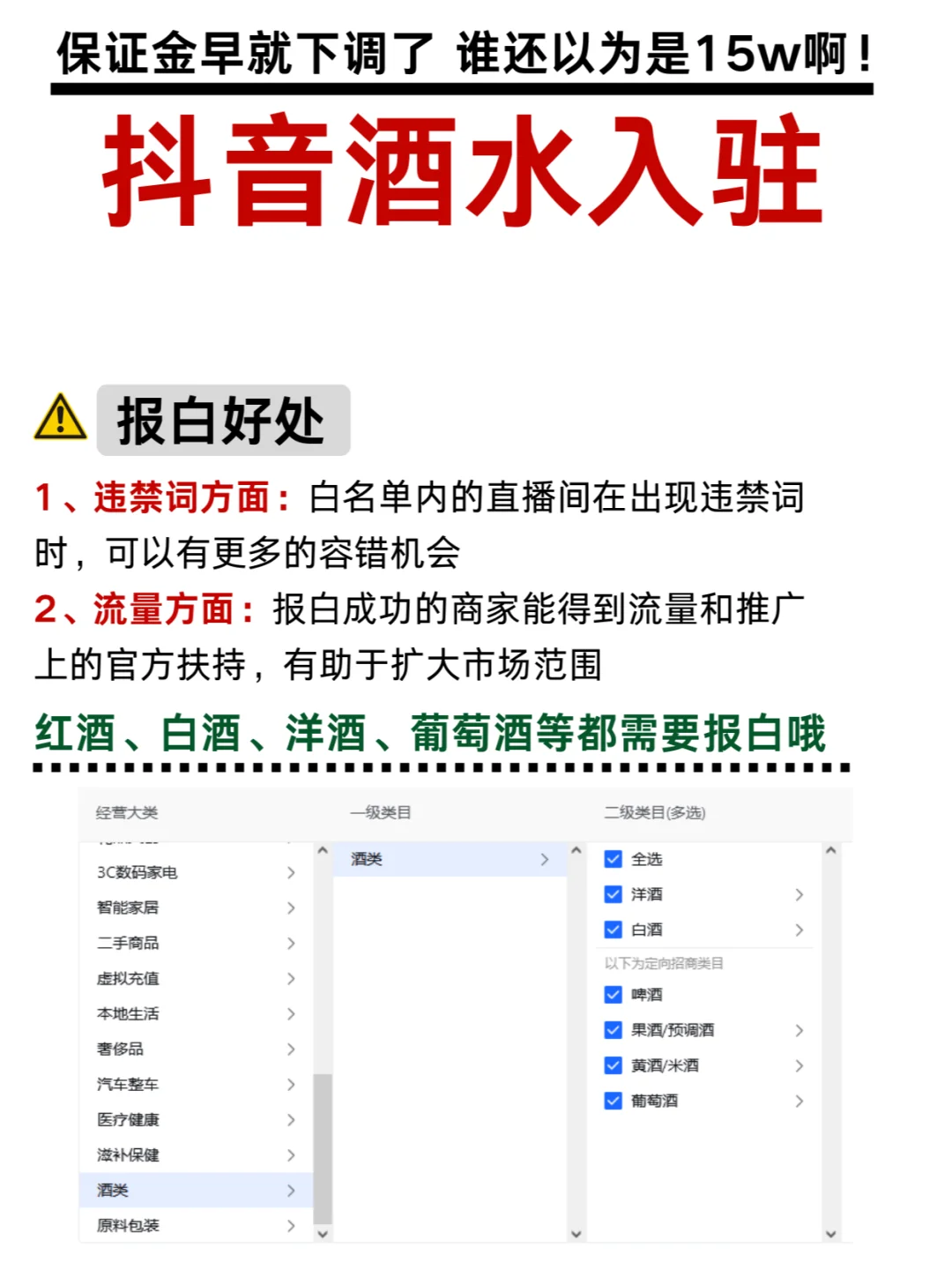 抖音酒水 谁还不知道保证金早就下调了！