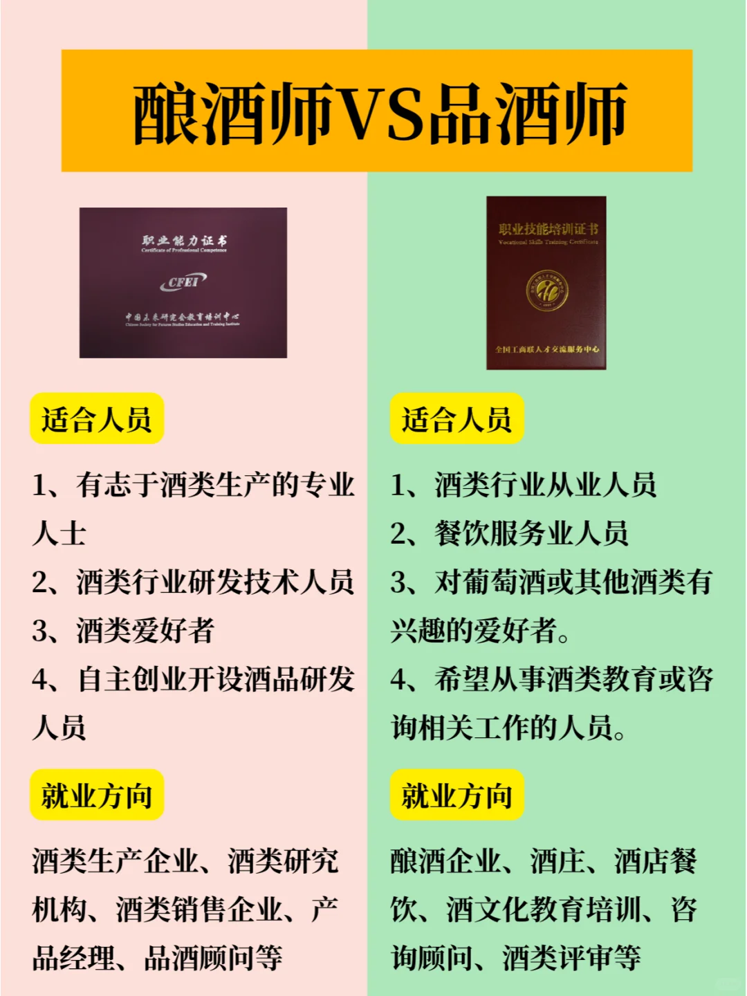【?探索酒界奥秘——酿酒师VS品酒师】
