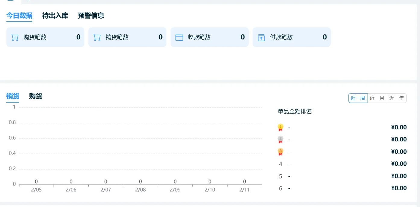 烟酒零售批发行业软件