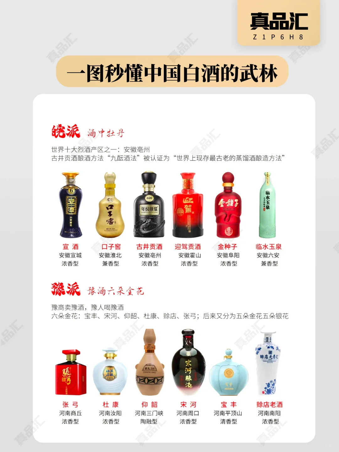?白酒江湖！7大派系谁是你的本命酒?