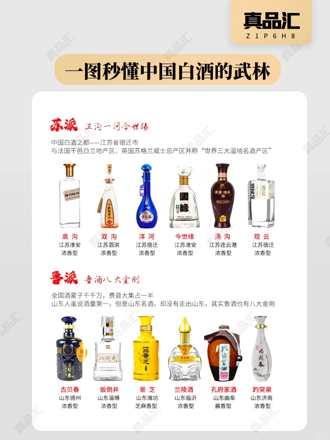 ?白酒江湖！7大派系谁是你的本命酒?