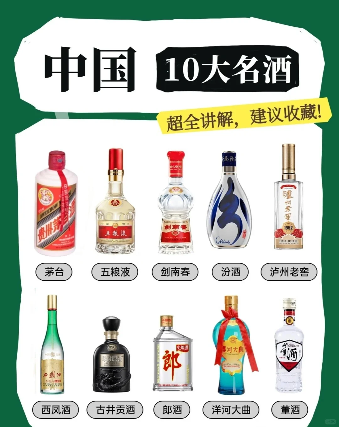 在 2000 元以上的超高端白酒领域！