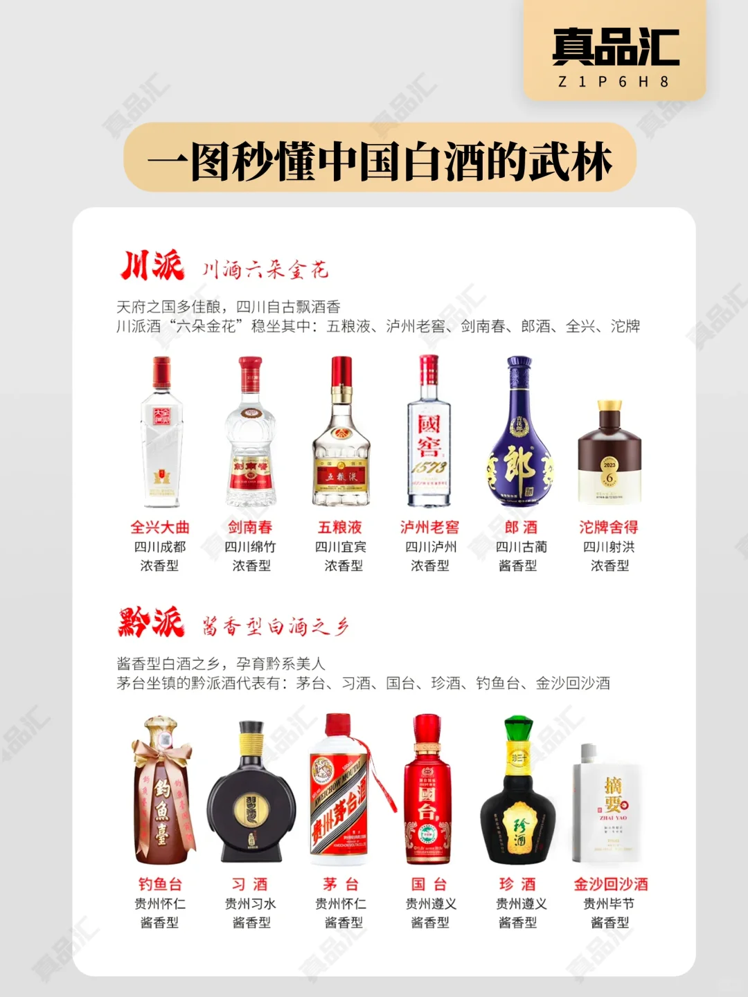 ?白酒江湖！7大派系谁是你的本命酒?