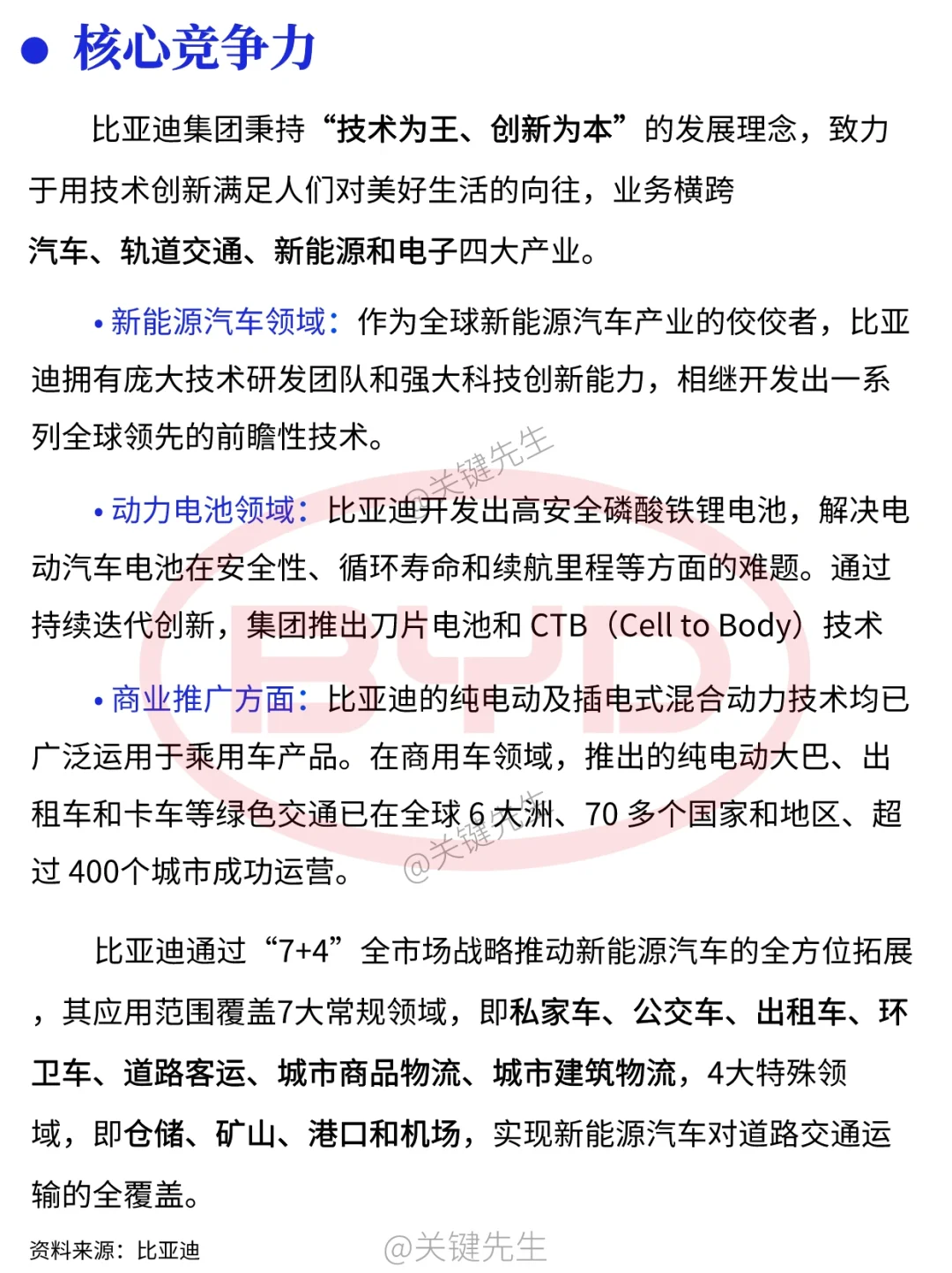 一天吃透一家龙头公司 NO.1 比亚迪