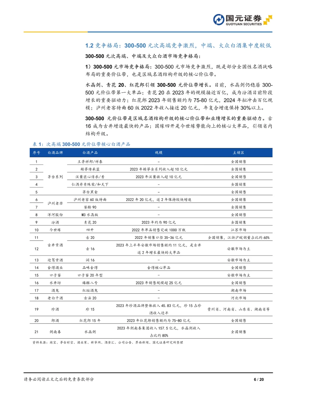 白酒行业新趋势：双理性消费来袭！