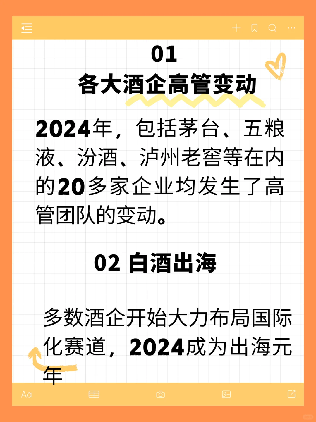 2024白酒行业大事记