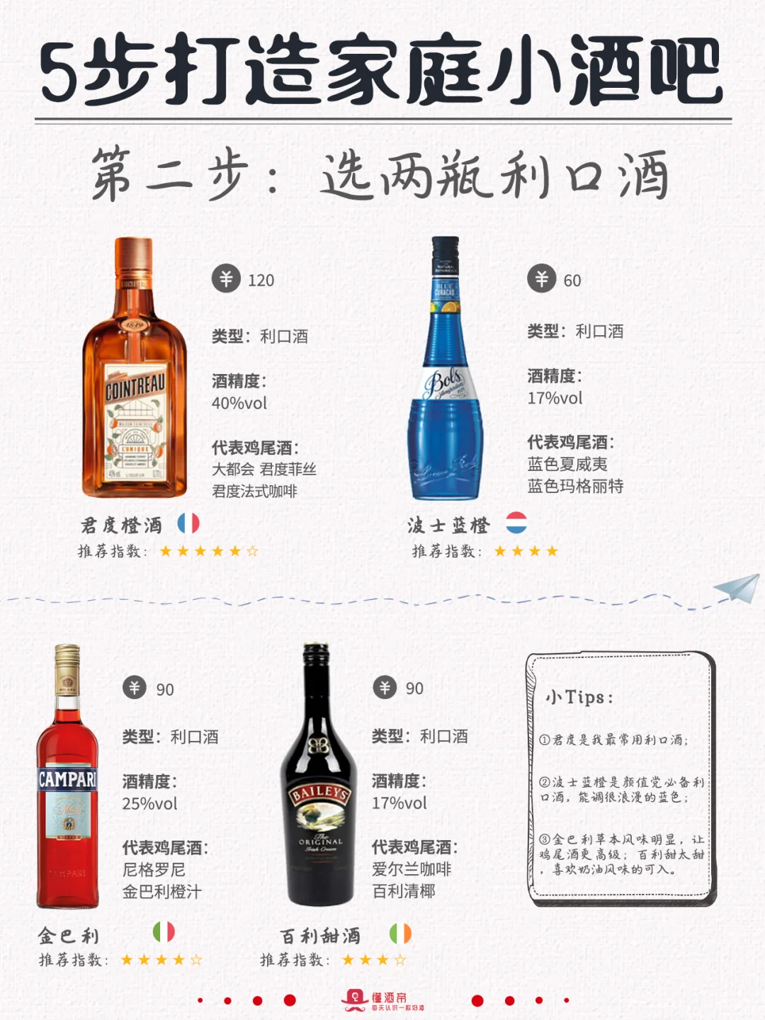 绝了?5步打造家庭酒吧?直接抄作业‼