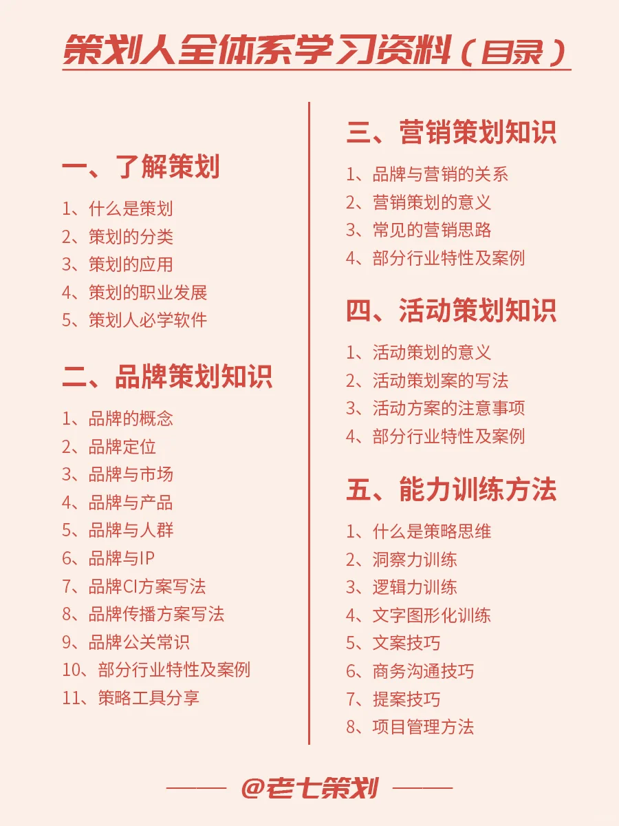 什么是营销？