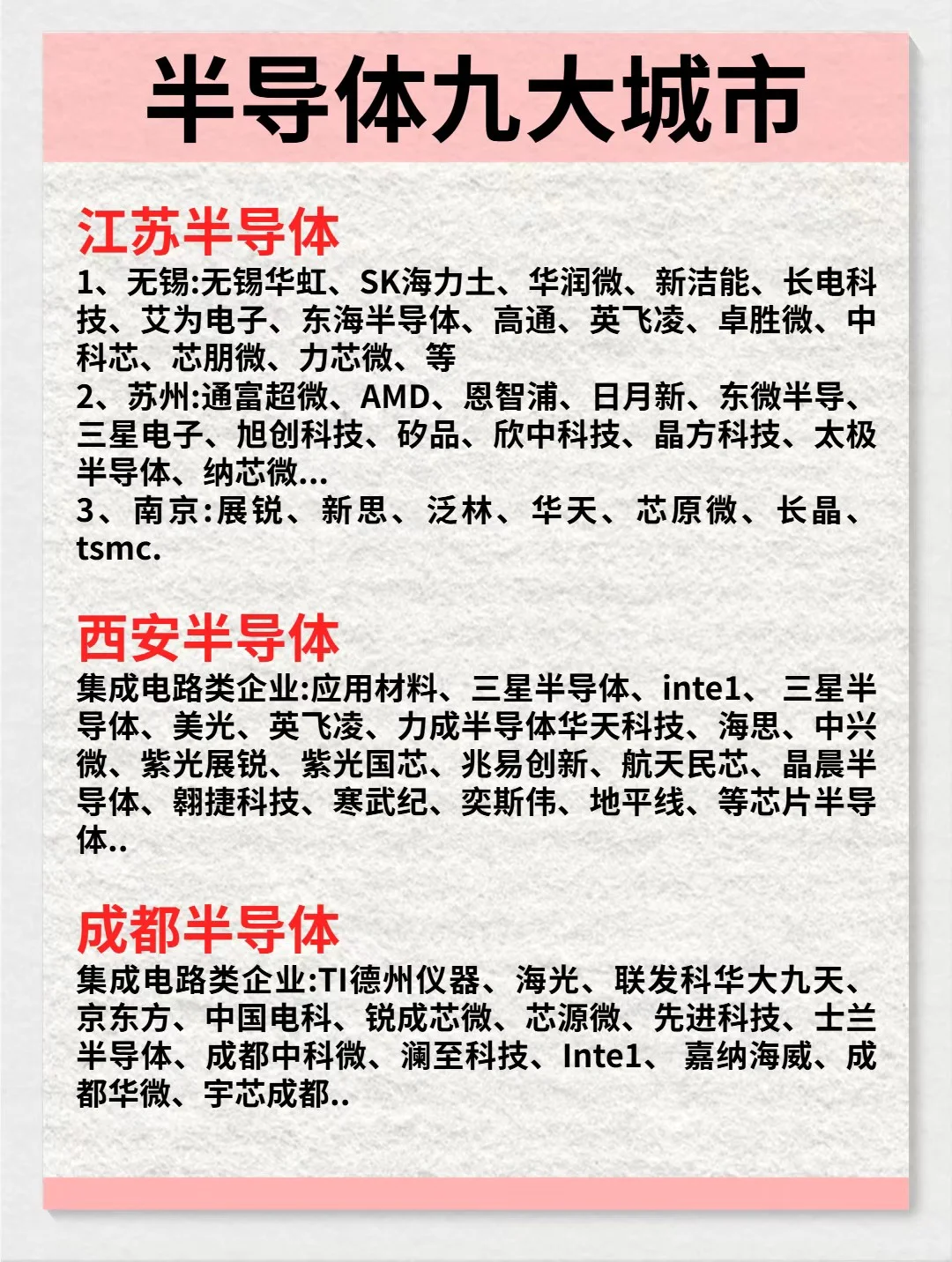 一篇吃透:半导体九大城市龙头企业