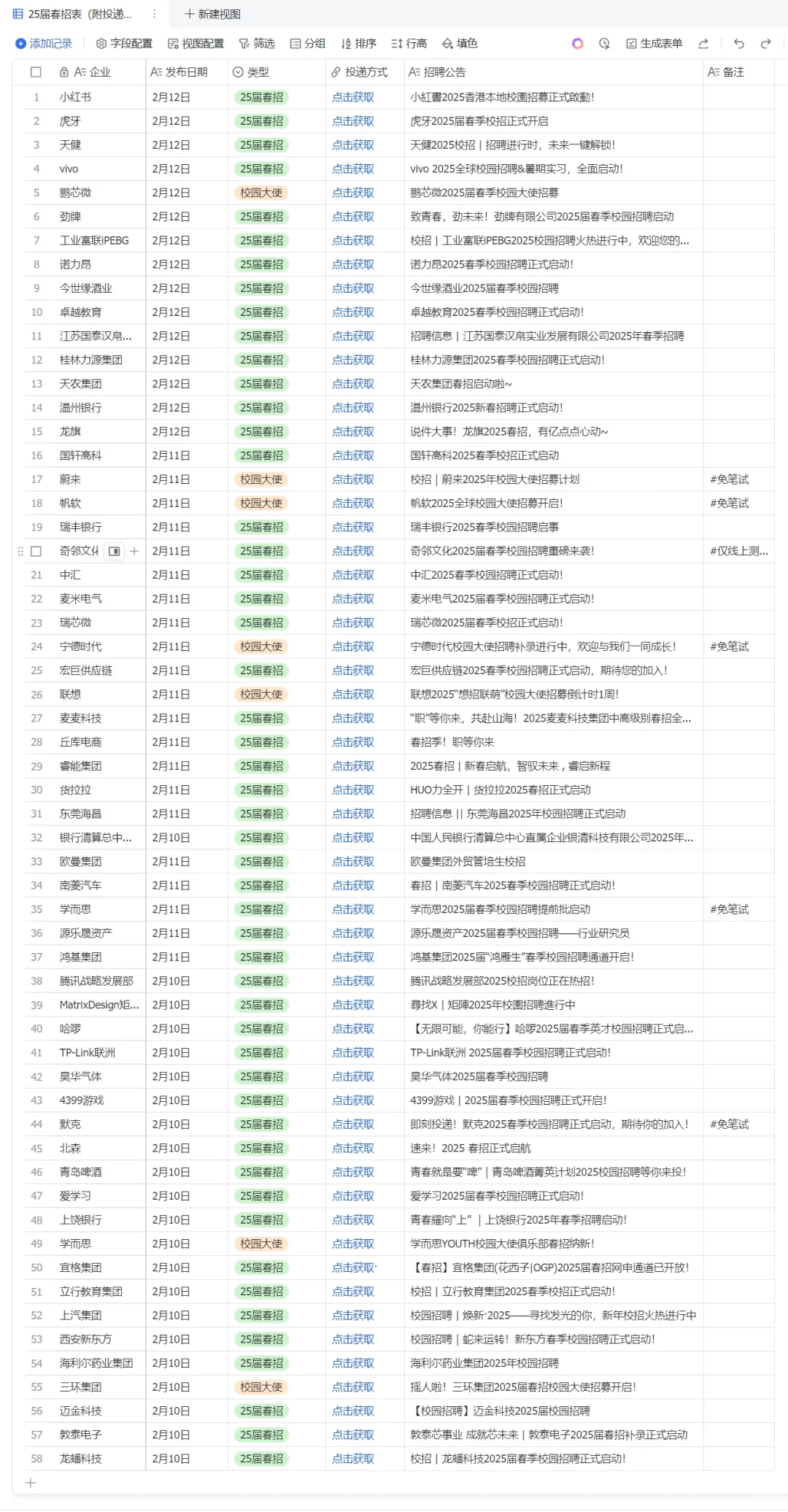应届生必看❗️春招面试无非就这10大问题