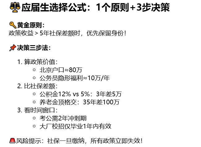 应届生你真的需要五险一金吗？！