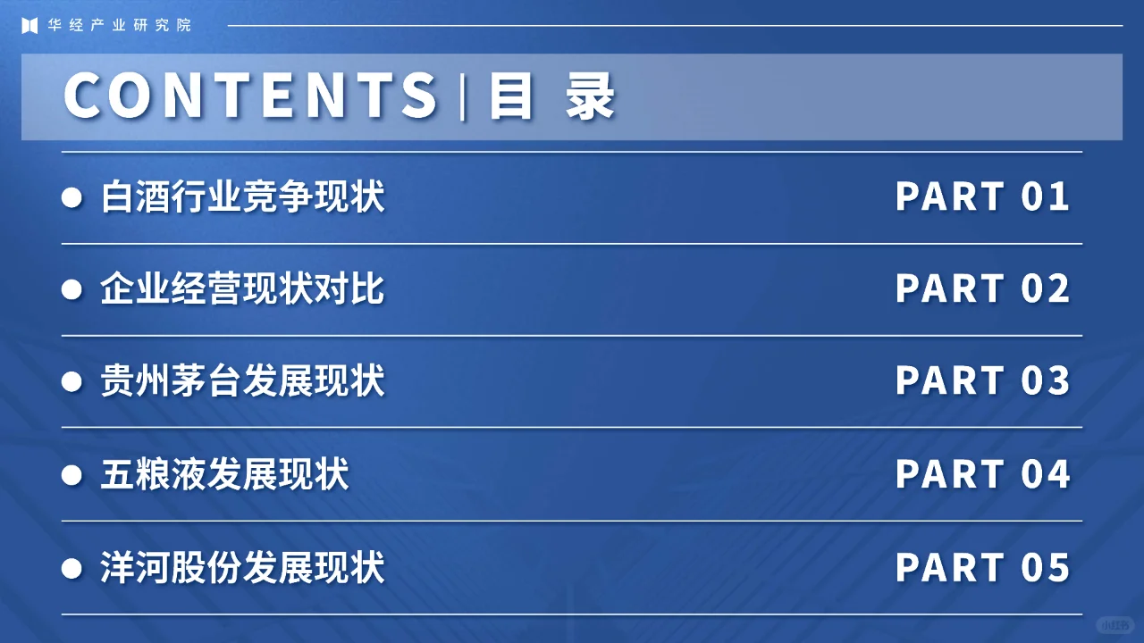 中国白酒行业深度剖析2024年市场格局与趋势