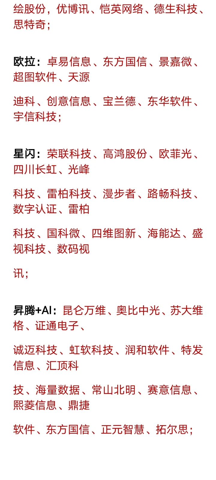 2025六大科技主线