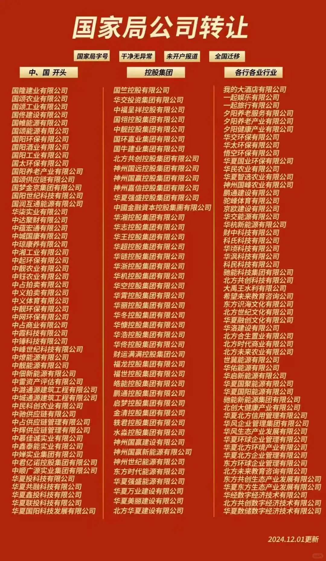 国家局企业