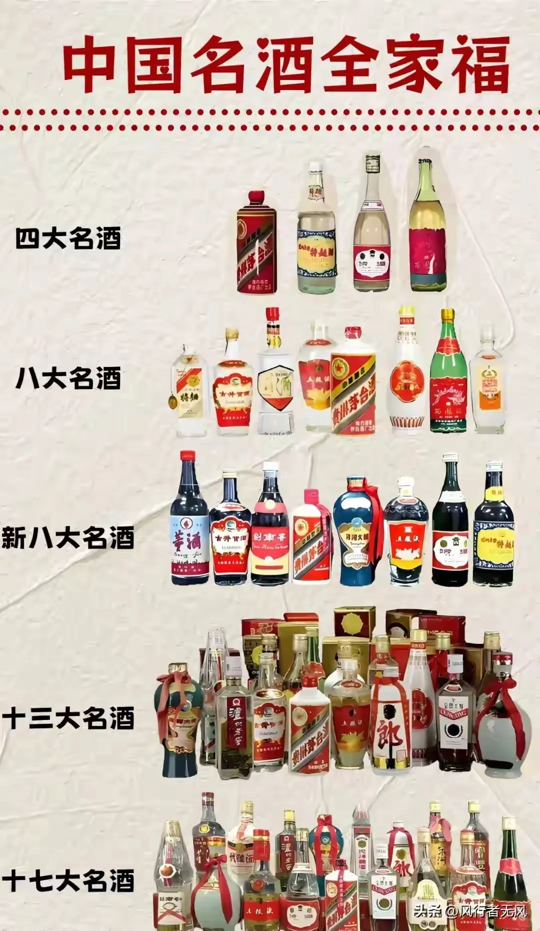 白酒中的名酒