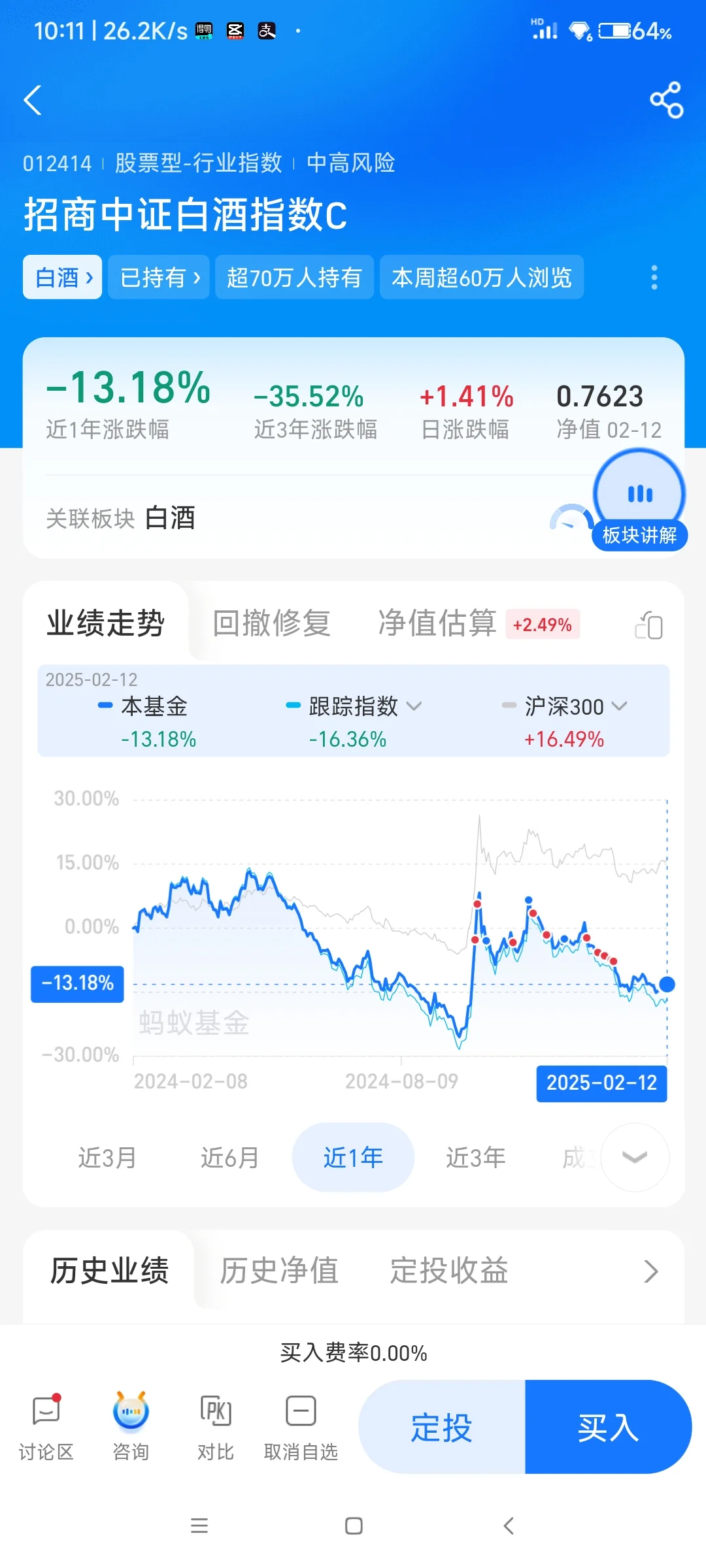 白酒！！我不是在做梦吧