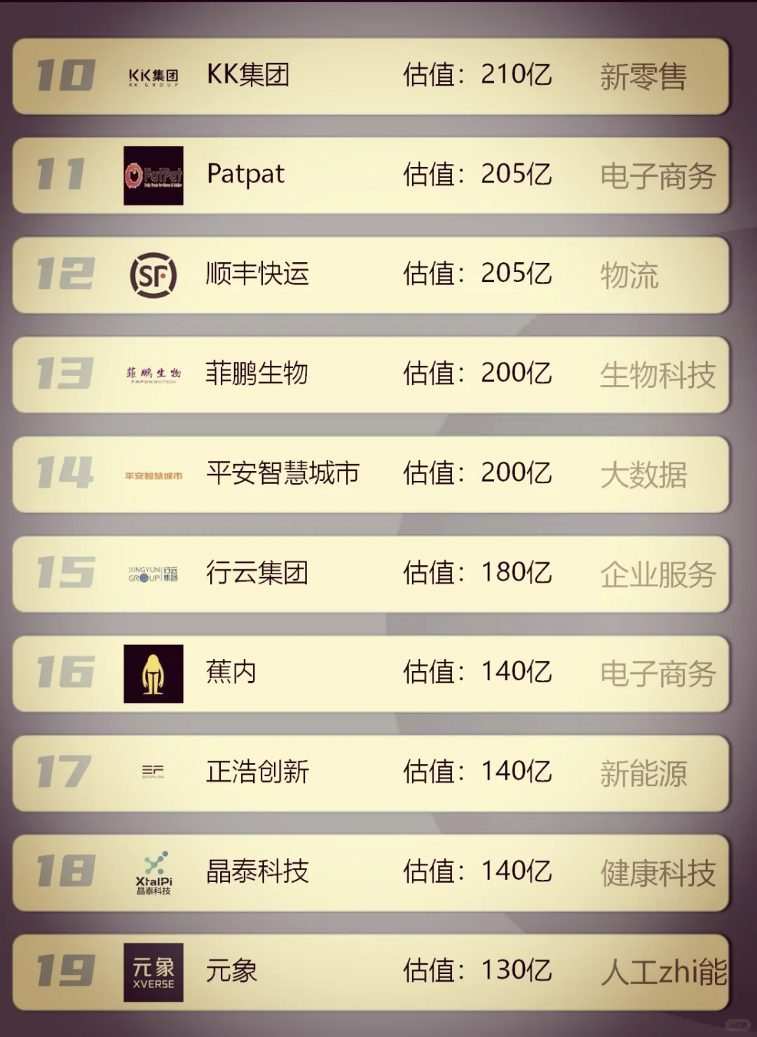 深圳让你向往的公司，最值得去的神仙公司