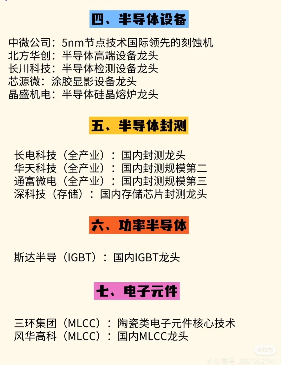 大A科技龙头一百强