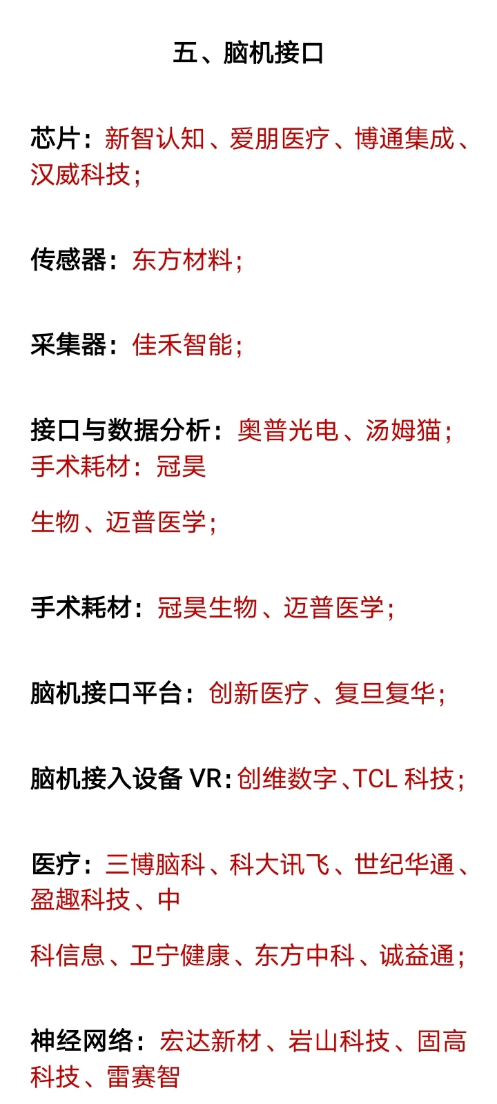 2025六大科技主线