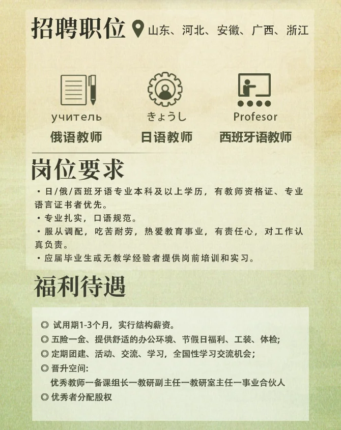 年后新鲜岗位出炉啦，应届生春天来了！