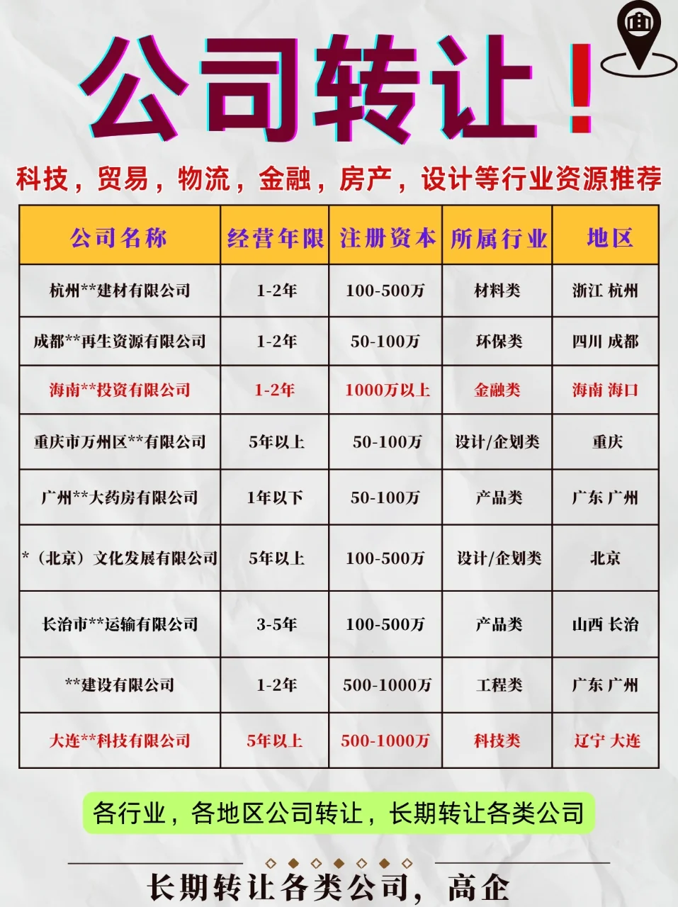 公司转让，公司资源推荐！