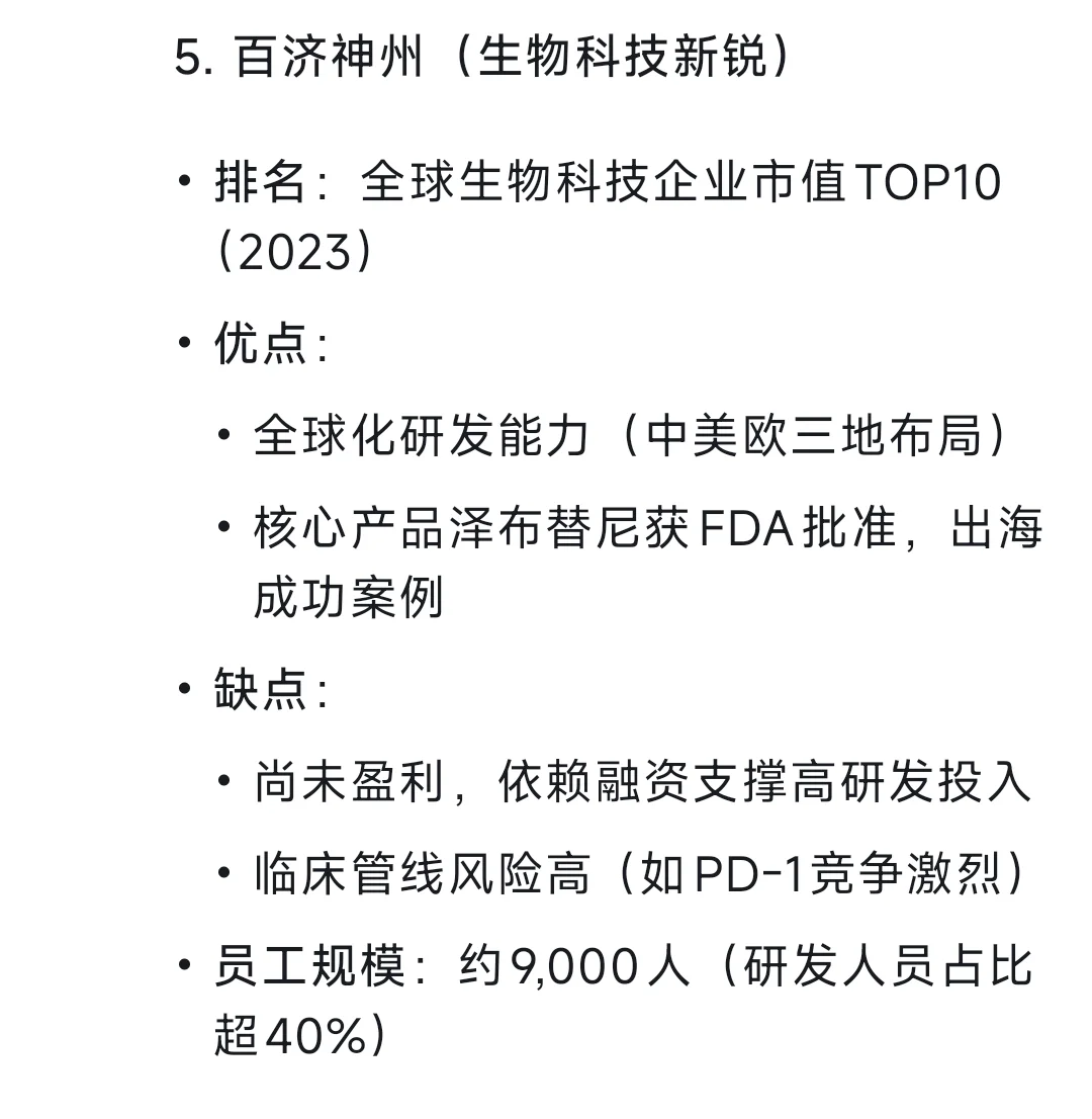 中国医药行业领先企业概览