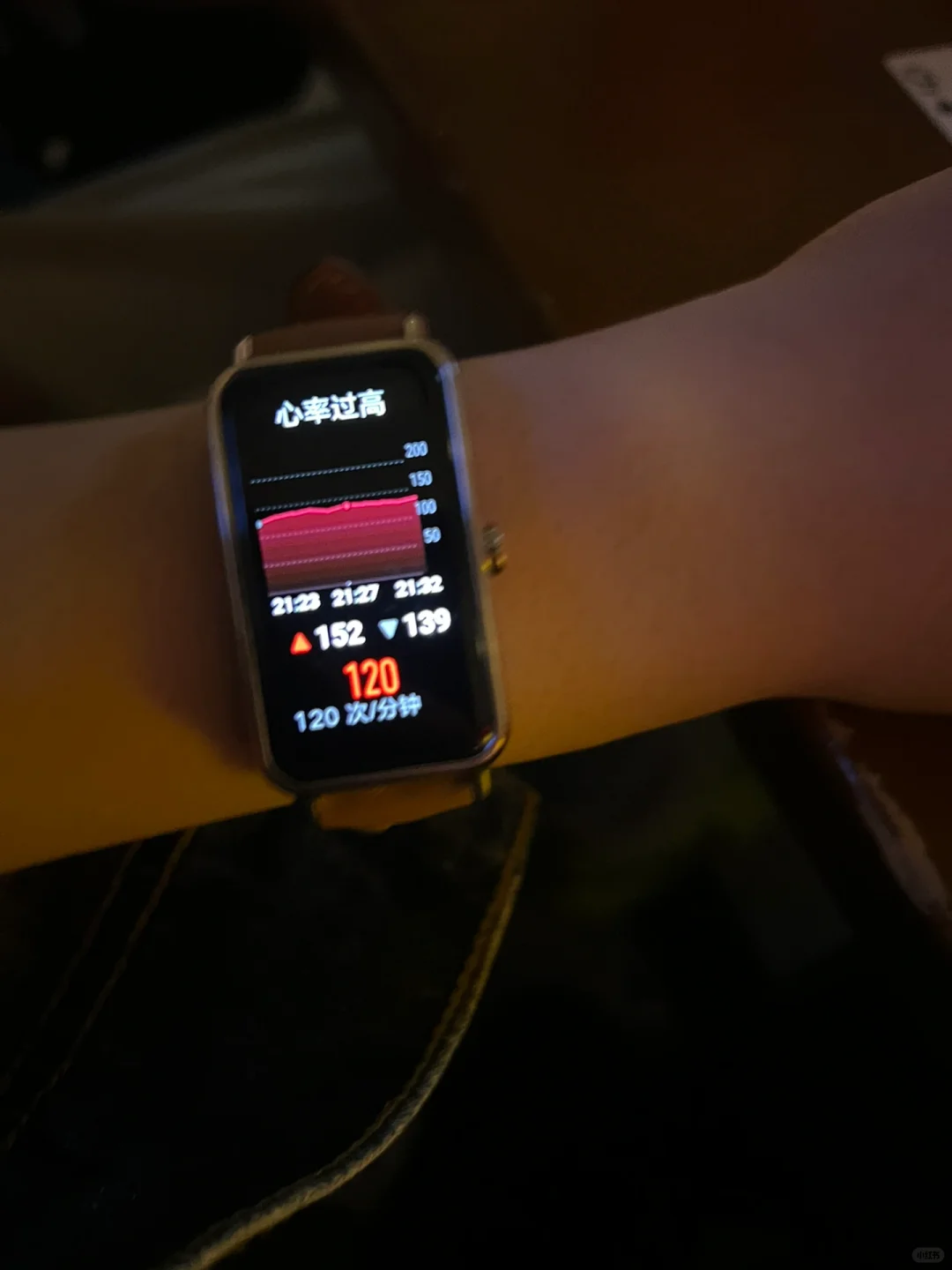 这个周末的一部分酒精