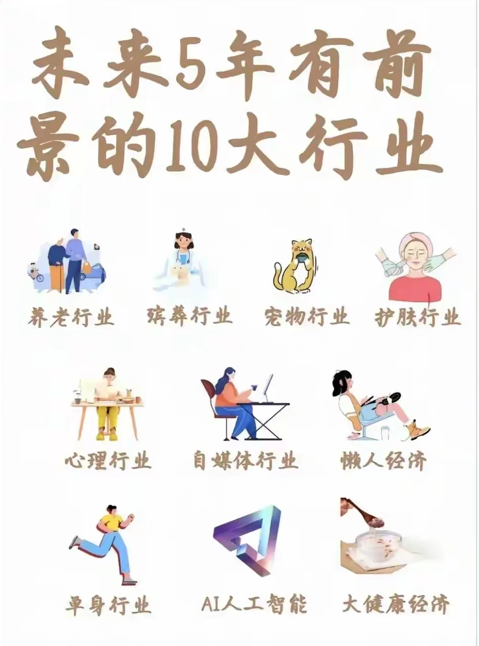 2025搞钱必看！未来超有前景的行业大盘点