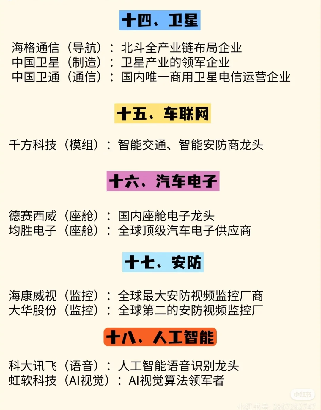 大A科技龙头一百强