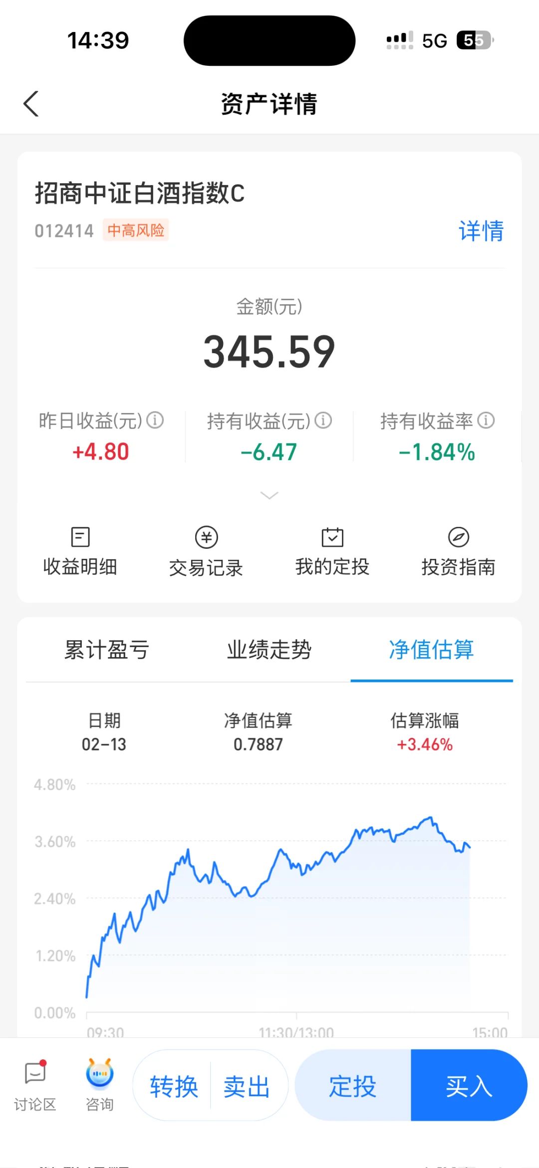 白酒大涨