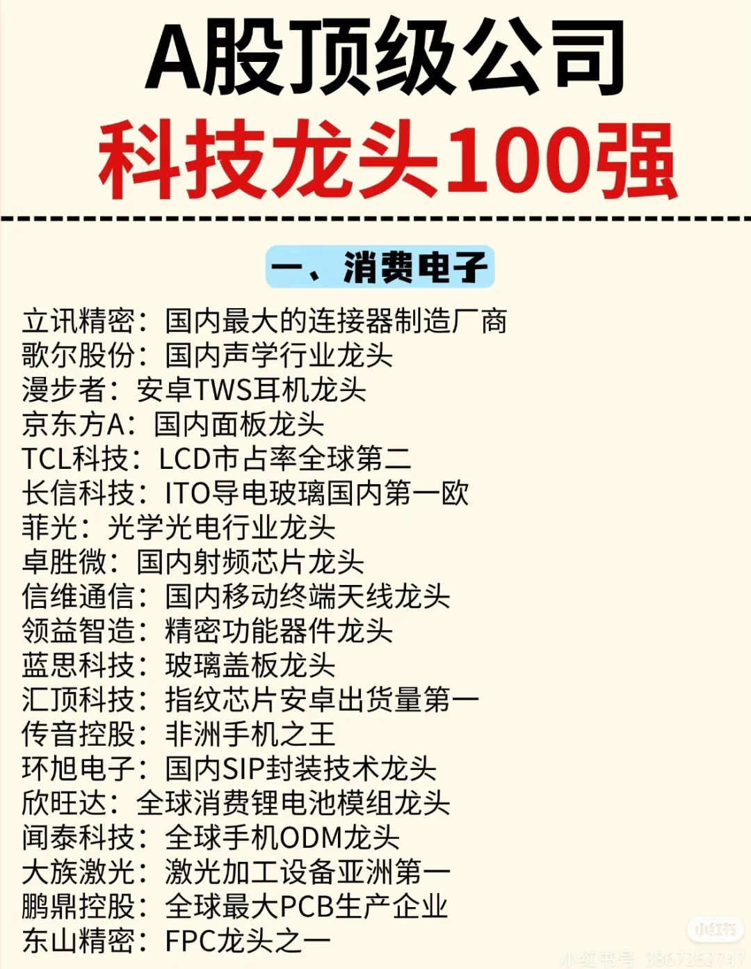 大A科技龙头一百强