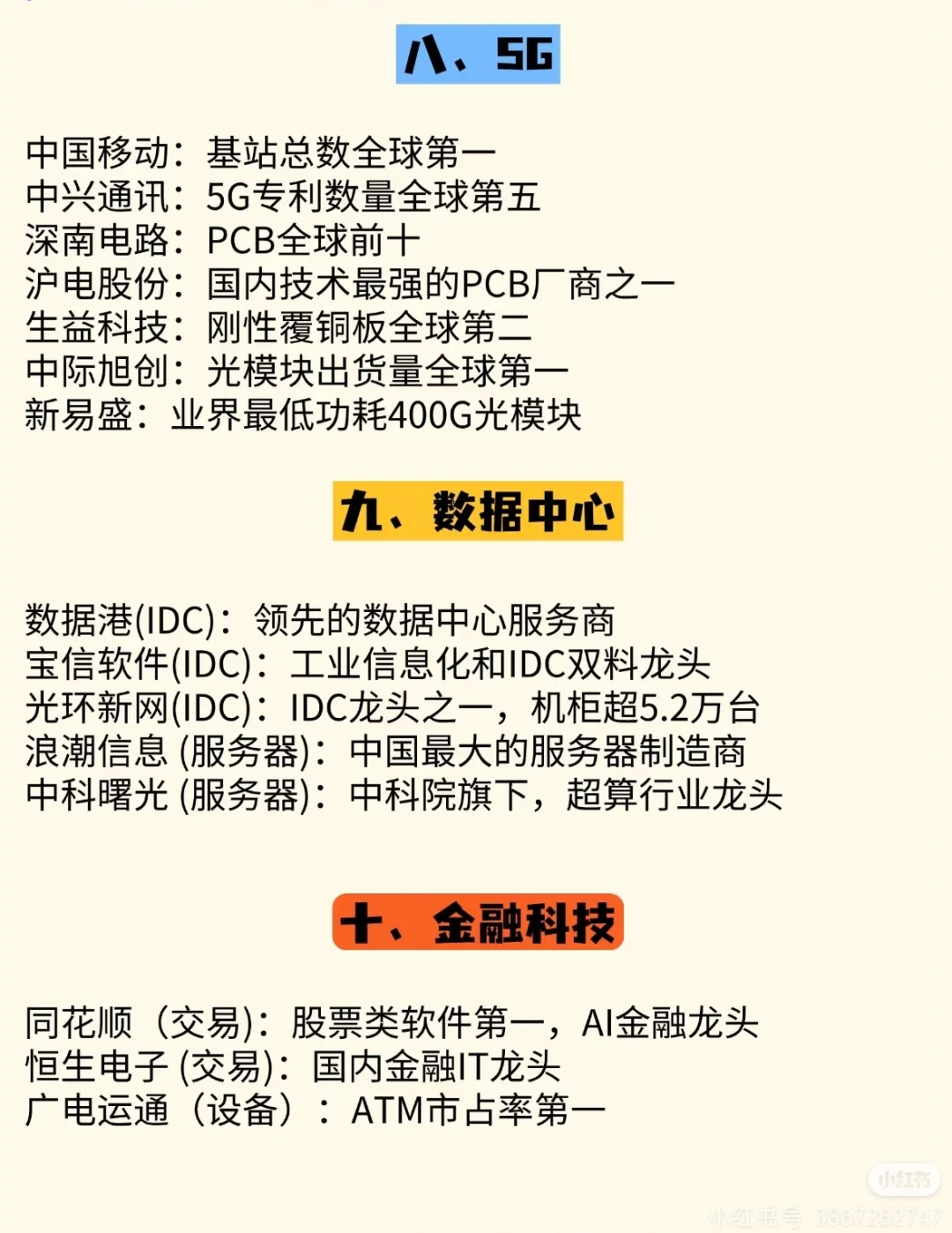 大A科技龙头一百强