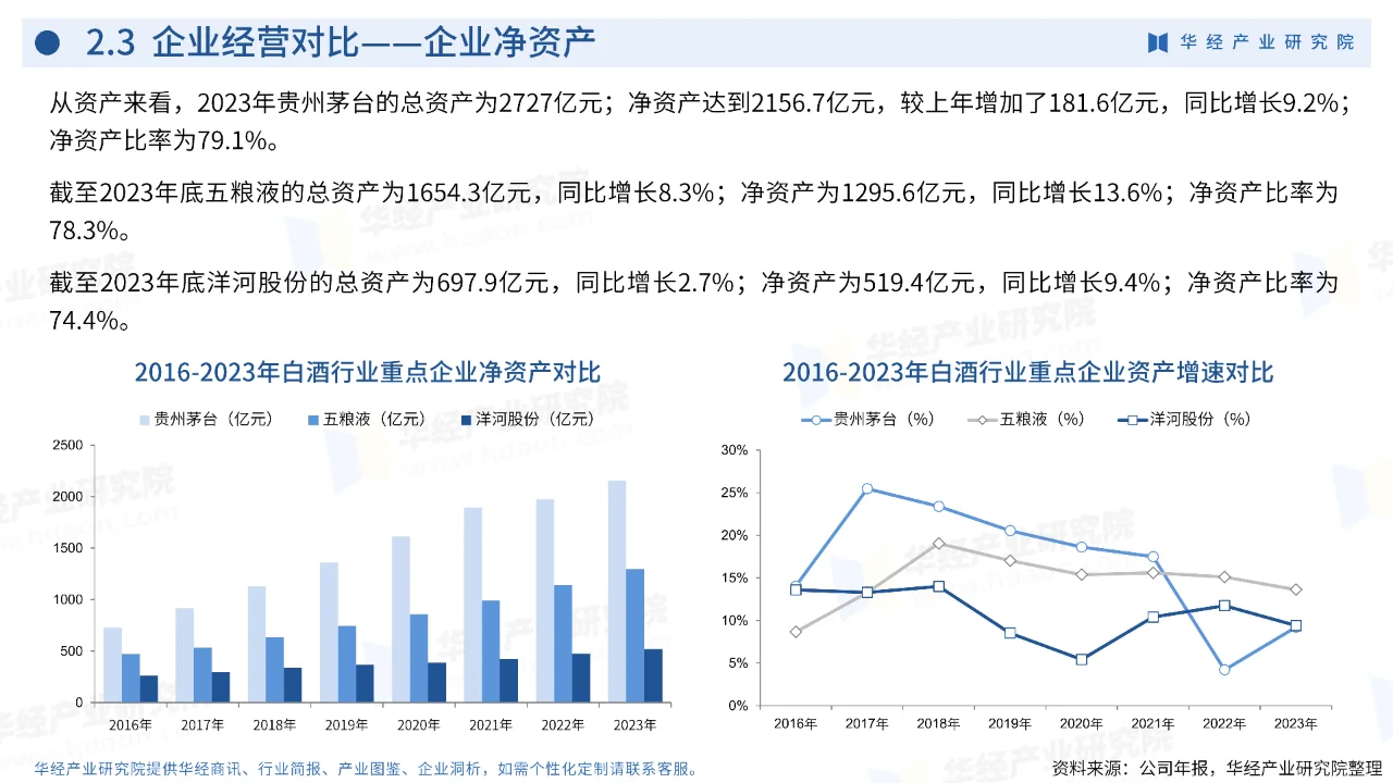 中国白酒行业深度剖析2024年市场格局与趋势