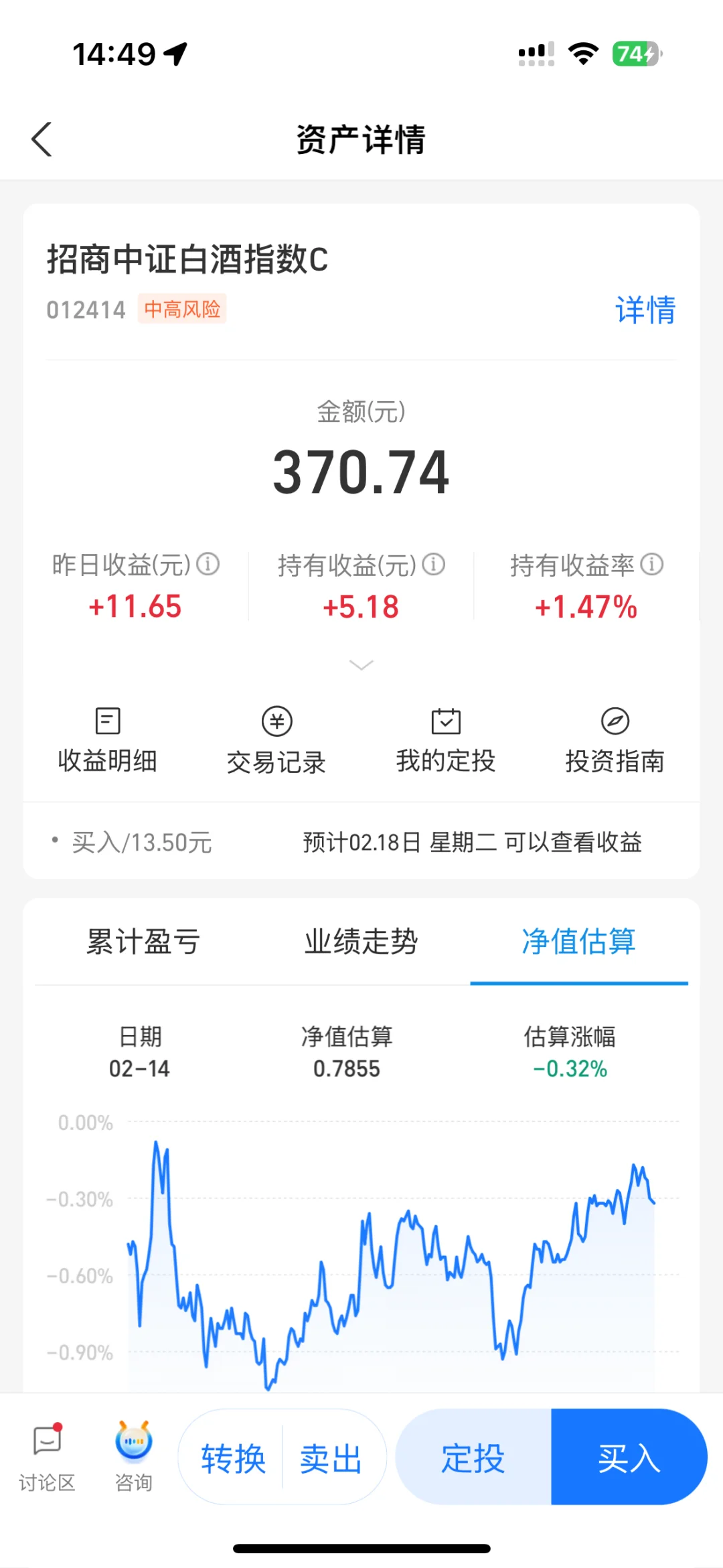 白酒又跌