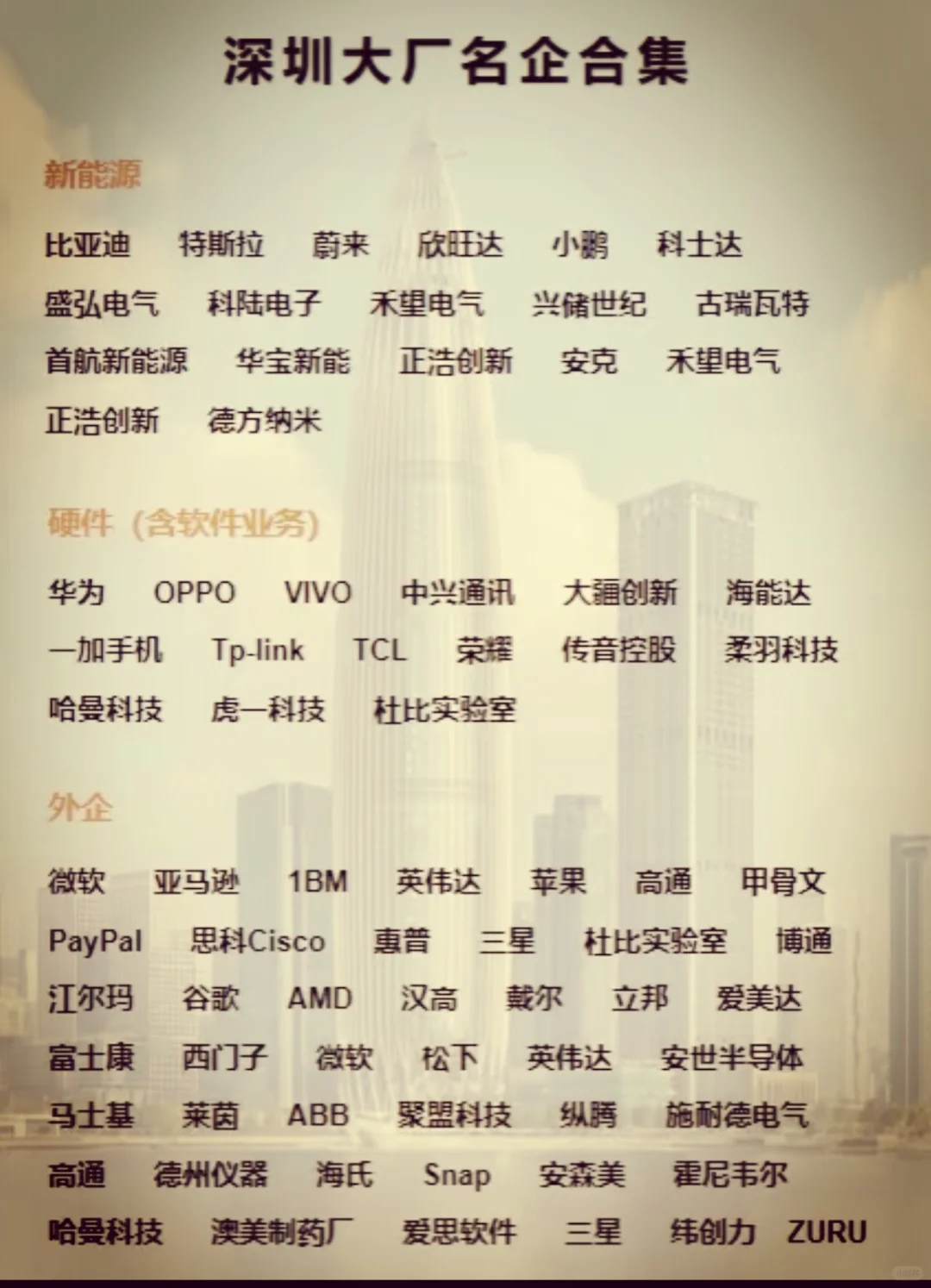 深圳让你向往的公司，最值得去的神仙公司