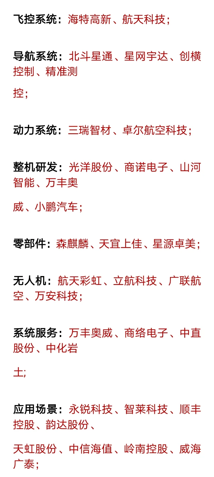 2025六大科技主线