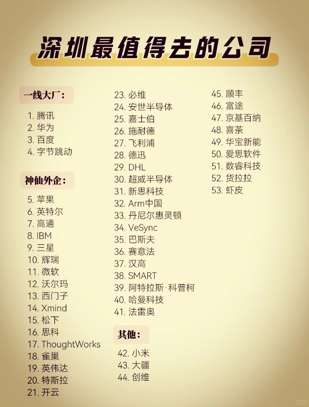 深圳让你向往的公司，最值得去的神仙公司