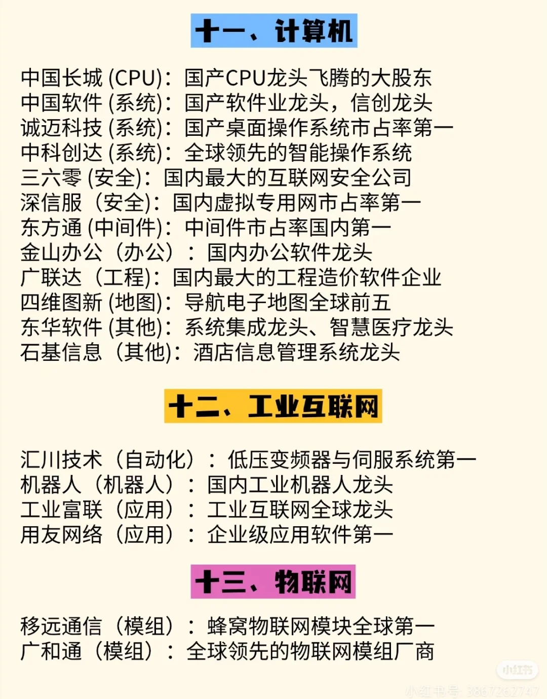 大A科技龙头一百强