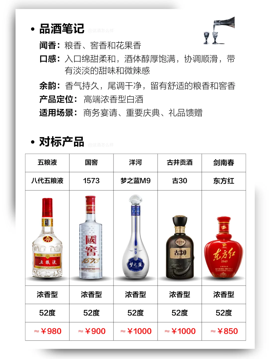 每天认识一款白酒·五粮液
