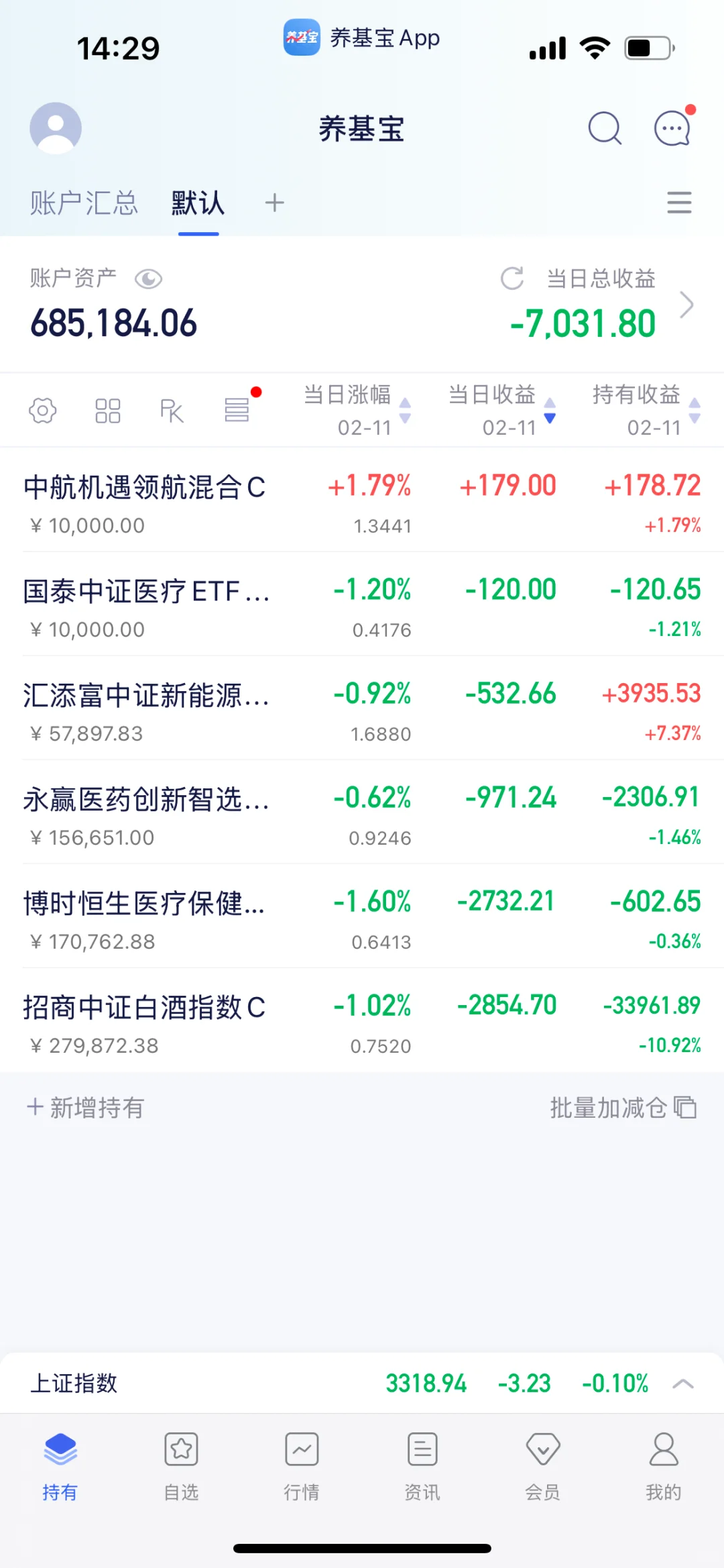 水平不多，拿钱凑合