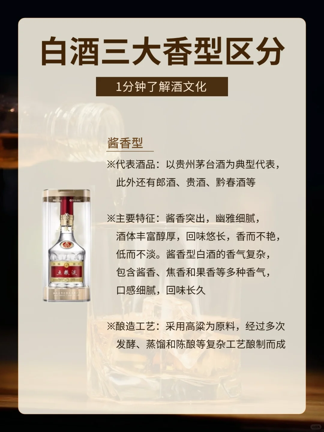 1分钟了解酒文化｜白酒的三大香型区分