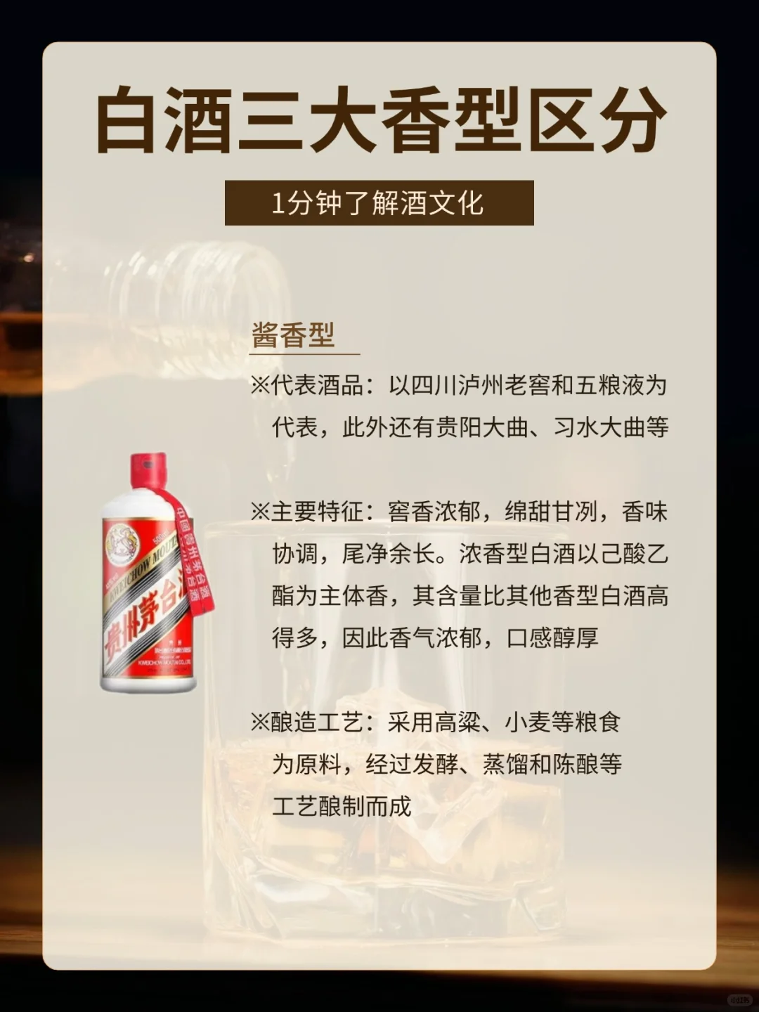 1分钟了解酒文化｜白酒的三大香型区分
