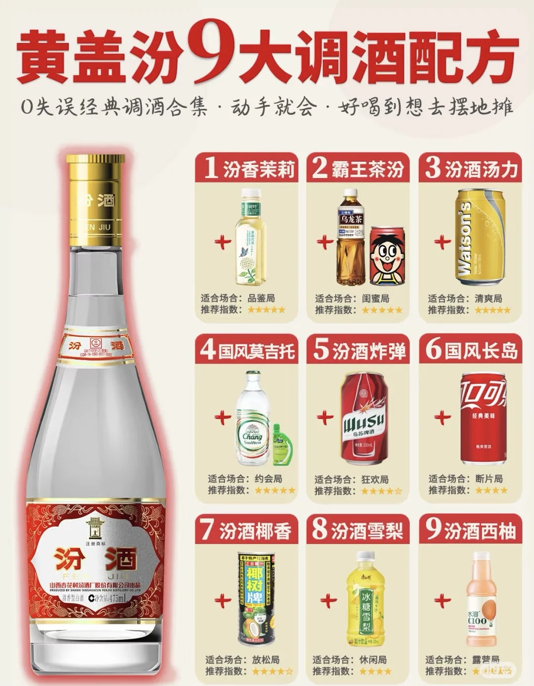 让你调出无数种可能的汾酒配方