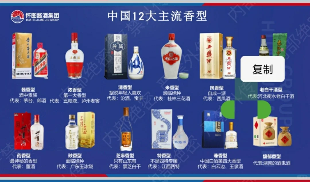 中国白酒的三大香型跌宕史