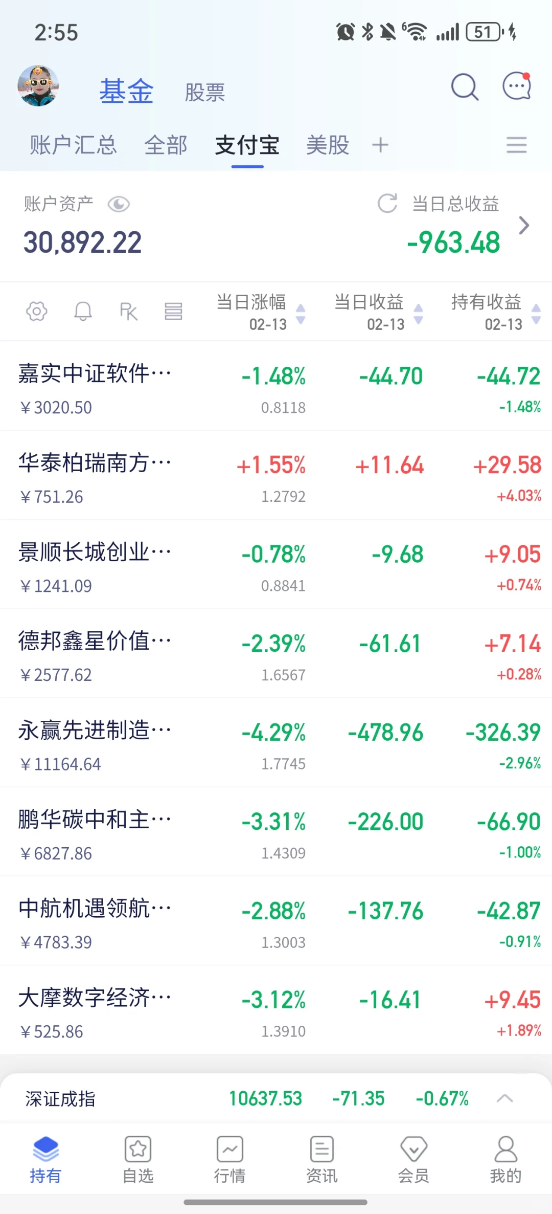 哇塞，今天创飞了
