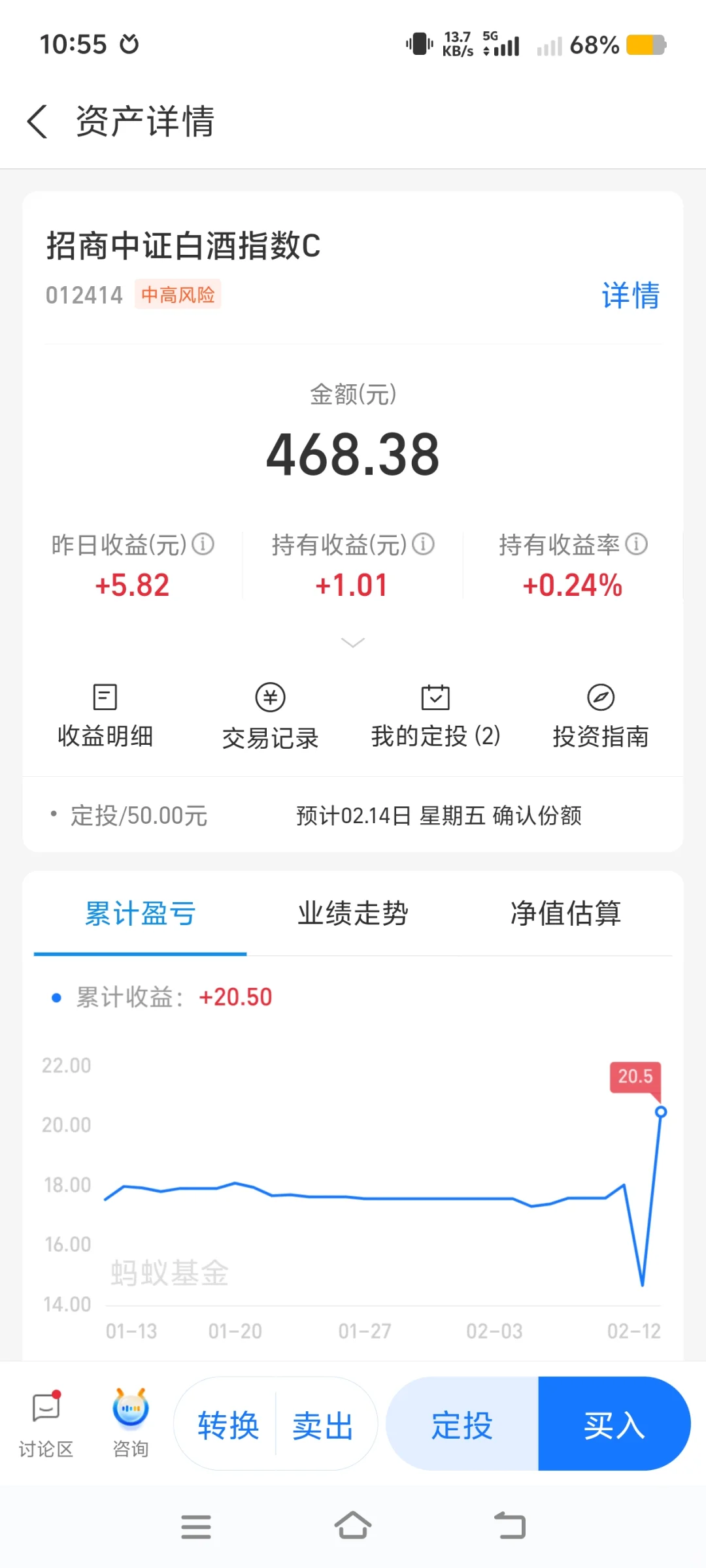 招商白酒还买不买？