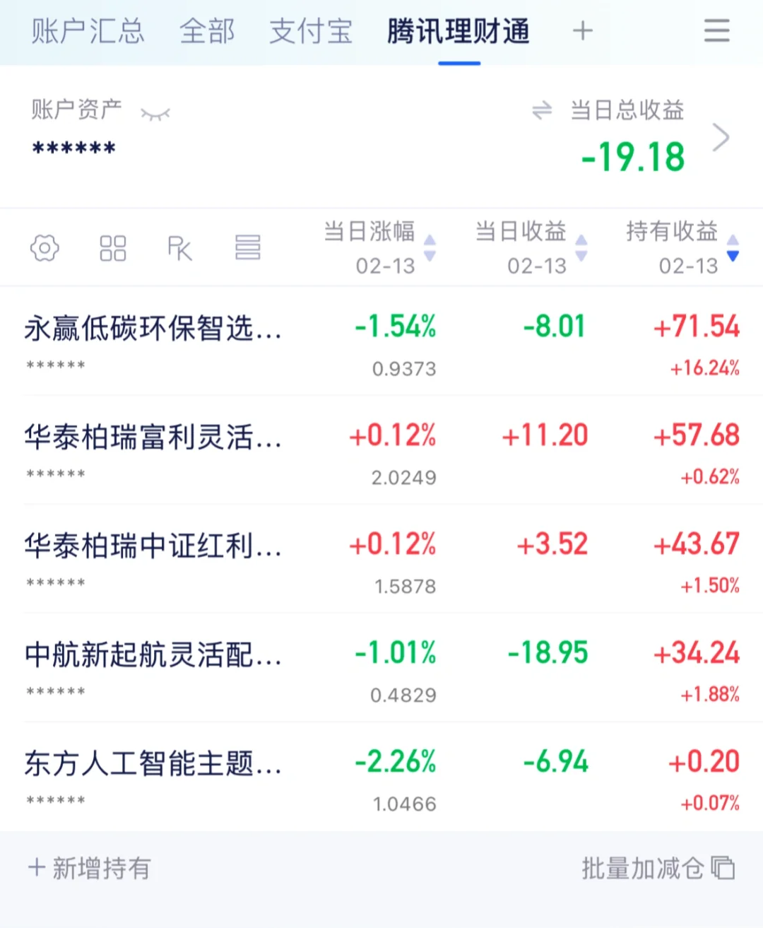 距离回本还有5400元