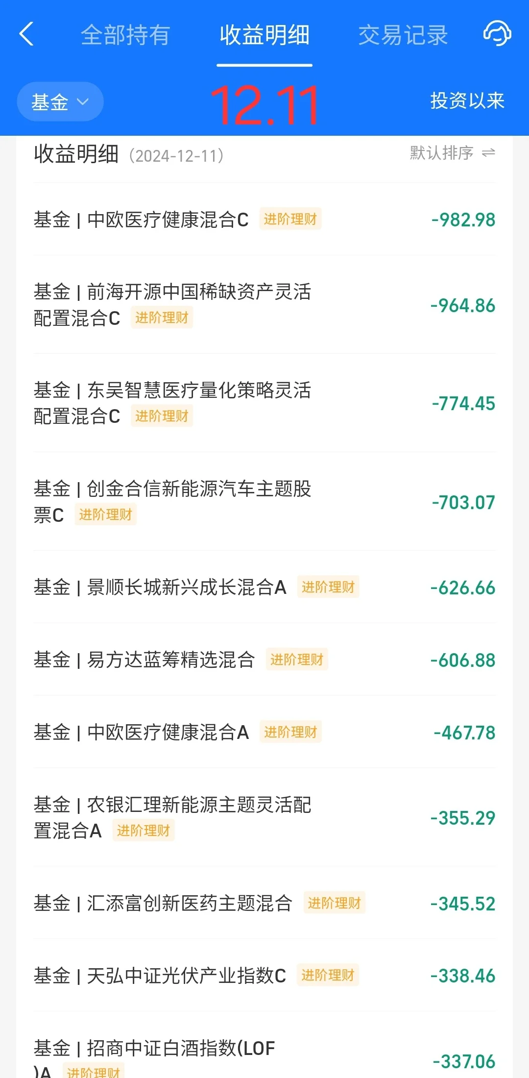 基金重生记：-25%到回本，每日记录大逆转